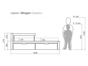 Кровать Svogen classic с ящиками и бортиком лаванда-белый в Белорецке - beloreck.magazinmebel.ru | фото - изображение 2