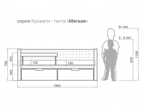 Кровать-тахта мягкая Svogen с ящиками и бортиком дерево-графит в Белорецке - beloreck.magazinmebel.ru | фото - изображение 2