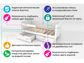 Кровать-тахта мягкая Svogen с ящиками и бортиком синий в Белорецке - beloreck.magazinmebel.ru | фото - изображение 3