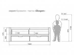 Кровать-тахта Svogen с ящиками и бортиком бежевый в Белорецке - beloreck.magazinmebel.ru | фото - изображение 3